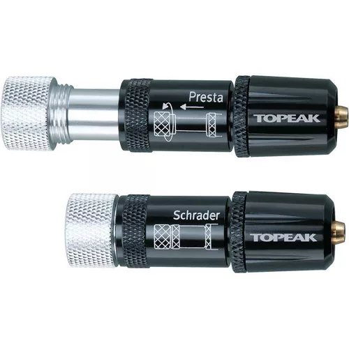 Topeak Upgrade Kit Threadlock Pump Spare 1 Topeak Upgrade Kit Threadlock Pump Spare
