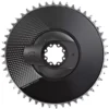 SRAM AXS Aero Power Meter Kit